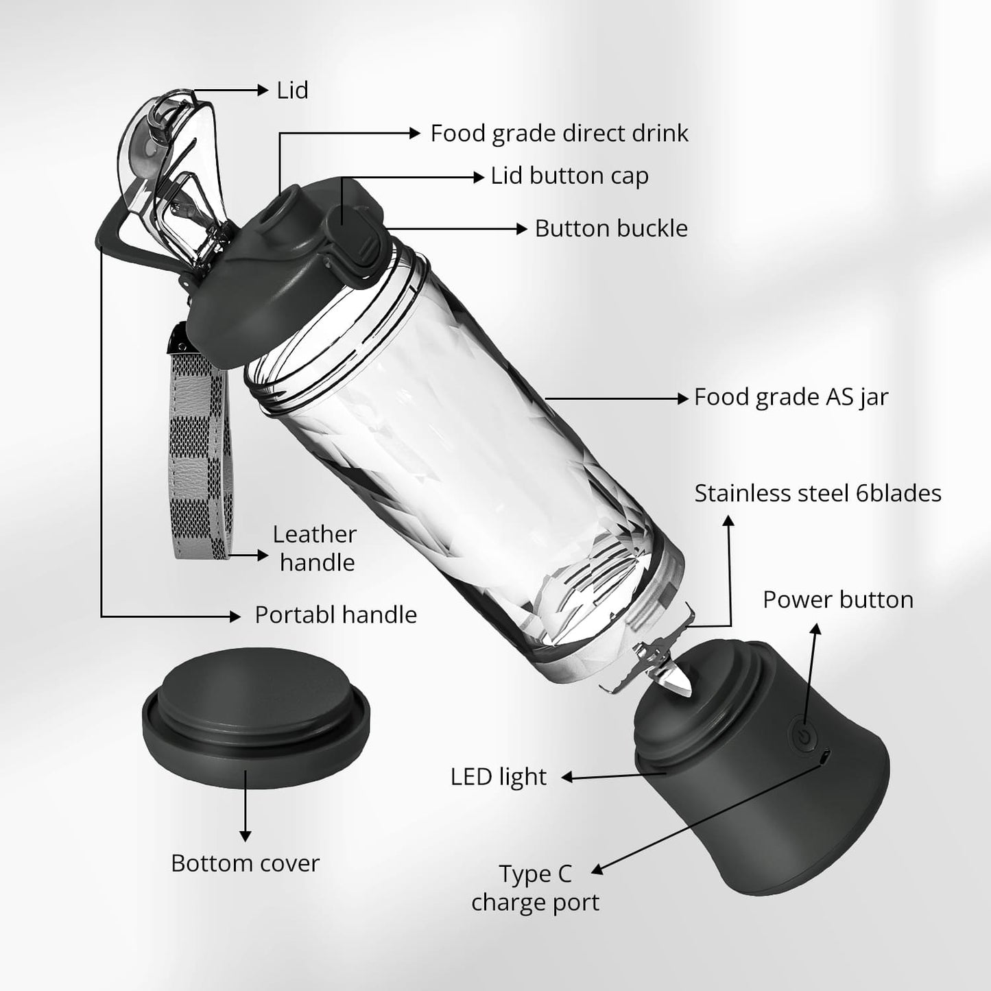 BlendOfit PRO - Black